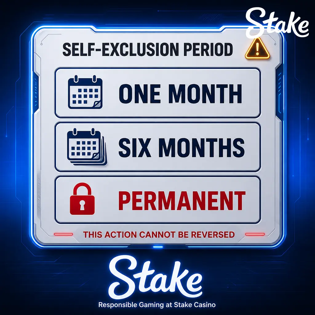 Responsible Gaming at Stake Casino